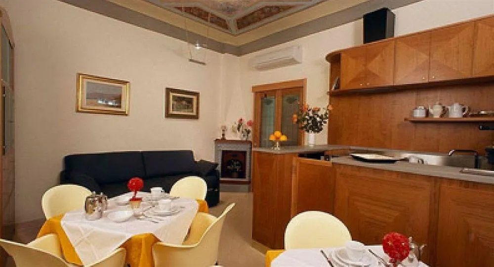 Hotel Azzi Florencie